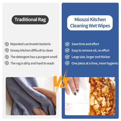 6 Packs Special Package Mioszzi Kitchen Cleaning Wet Wipes Quickly Dissolve Limescale & Soap Scum Bleach-free Non-irritating Formula Gentle and Gentle on Hands Thickened Material Deep Cleaning Must-have for Bathroom Renovation Multi-surface Cleaning Wipes
