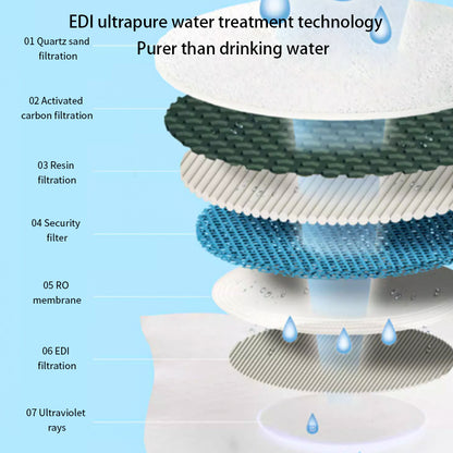 1. Water-based wipes, moisturizing the skin while cleaning it.

2. Selected formula, effectively reducing skin irritation, suitable for wiping the body and private parts.

3. Sterilizing and disinfecting wipes, effectively reducing the number of bacteria.

4. Sanitary and disinfecting sanitary wipes are 3 times stronger than paper towels.

5. Mioszzi travel-sized sanitary wipes, large quantity and affordable price.
