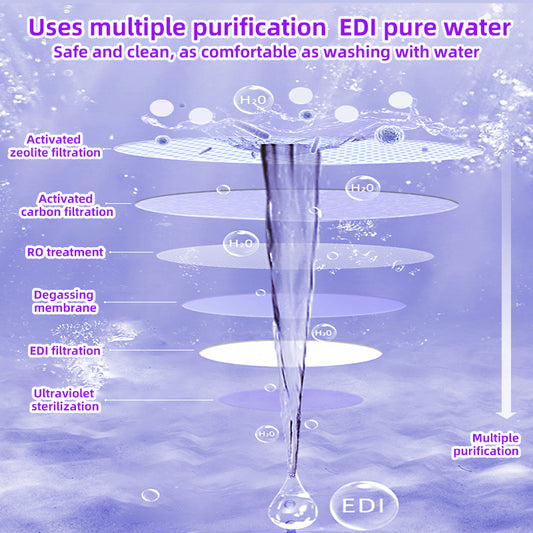 24 Packs Best Feminine Intimate Care Hygiene Wet Wipes for Odor Fragrance Free Butt & Armpit Cleaning Antibacterial Travel & on the Go Friendly Cleaning Incontinence Poop Extra Large Feminine Purifying & Deodorizing Sanitation Body Wipes