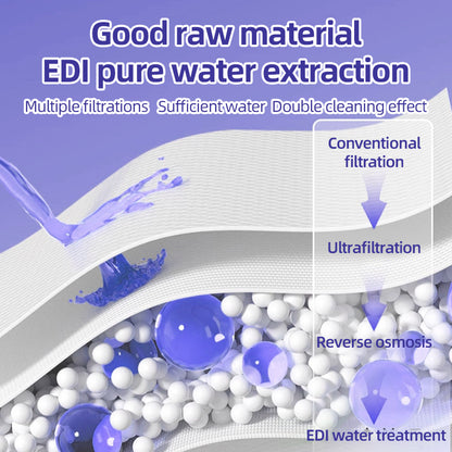 1、Pet universal type, suitable for cats, dogs, rabbits, hamsters and other pets.

2、Versatile, can be used to clean ears, teeth, around eyes and toes.

3、All natural ingredients, alcohol free ,gentle and non-irritating, protecting the health of pets.

4、Effectively removes ear wax and debris, soothes and deodorizes, and relieves ear itching and inflammation.

5、Finger-type wipes are more convenient to use and clean more carefully.