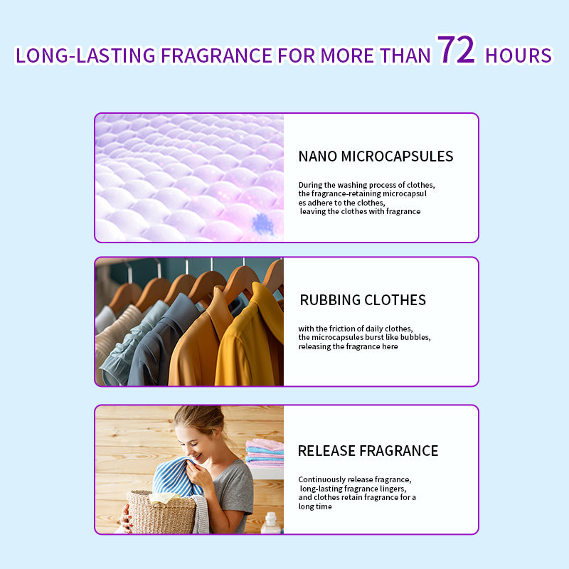 1、1.5lb large barrel for family use, large quantity and affordable.

2、Smoothness、scent retention and color care three effects in one.

3、Effectively prevent the&nbsp;clothing from clumping, remove static electricity and help the clothing to restore its&nbsp;natural elasticity and softness to the skin.

4、The fragrance of lavender and violet, makes clothes Long-lasting fragrance.

5、Safe on all washing machines and safe on all fabrics.