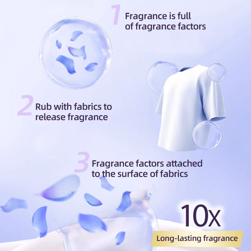1. Powerful, effectively softens fabrics and reduces static electricity.

2. Hypoallergenic formula, safe for sensitive skin.

3. Laundry freshener that stays away from sweat and odor troubles.

4. Colloidal microcapsule technology, rub clothes and rub to produce fragrance.

5. Large packaging is suitable for home use, affordable, and relieves olfactory fatigue.