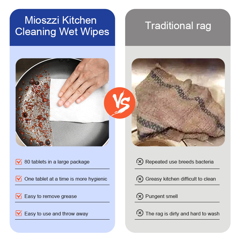 1. An efficient way to remove oil, surpassing traditional rags and degreasers, easily dealing with stubborn oil stains.

2. Effectively removes oil, dirt, and sticky fingerprints on countertops, appliances, and stoves, giving them a clean luster.

3. Contains no bleach and irritants, and gently cares for hands while providing excellent cleaning results.

4. Disposable cleaning wipes, throw away after use, ensuring freshness and hygiene every time you use them.