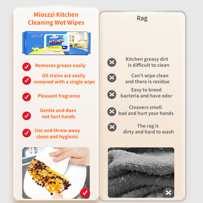 1. Add surfactants to deeply disintegrate oil stains, and the cleaning power is several times higher than that of ordinary rags.

2. Suitable for pots, tableware, stoves, walls, range hoods, sinks and kitchen appliances, easily cope with various oil stains.

3. Soft, thick and skin-friendly material, not easy to tear or shed, the surface is smooth and traceless after wiping.

4. Pearl pattern non-woven fabric, flexible and oil-absorbent and not easy to break, can be repeatedly wiped in multiple areas.