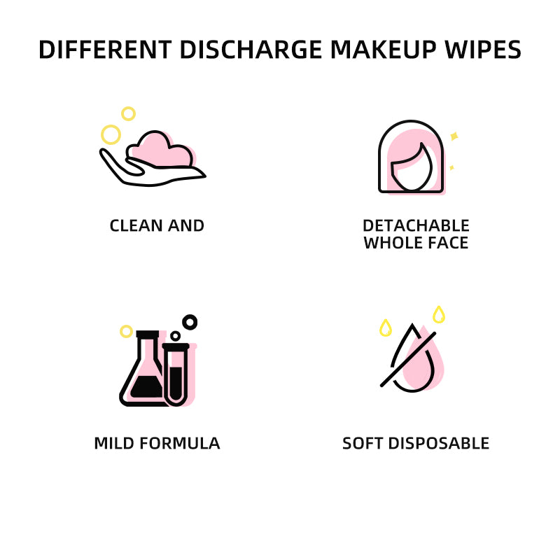 1、Multi-purpose wipes to remove dirt, oil and makeup that clog pores.

2、Daily skin care and travel essentials.

3、Hypoallergenic formula, no added alcohol, mild and non-irritating, safe for sensitive skin.

4、Strong makeup removal ability, one wipe can remove all facial makeup.

5、Add sodium hyaluronate and vitamin E to moisturize the skin while removing makeup.