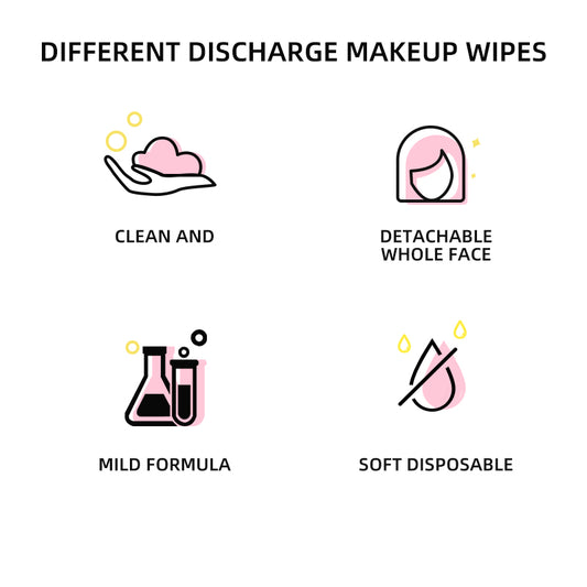 1、Multi-purpose wipes to remove dirt, oil and makeup that clog pores.

2、Daily skin care and travel essentials.

3、Hypoallergenic formula, no added alcohol, mild and non-irritating, safe for sensitive skin.

4、Strong makeup removal ability, one wipe can remove all facial makeup.

5、Add sodium hyaluronate and vitamin E to moisturize the skin while removing makeup.