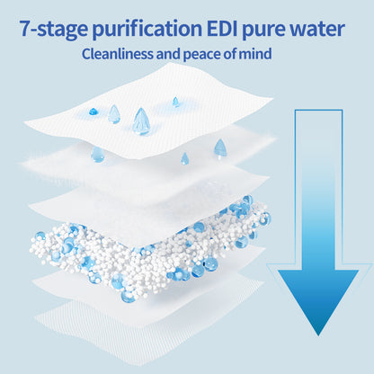 1. Gently remove dirt, debris, and odors. And has excellent deodorizing ability, bringing a refreshing experience to pets.

2. Added fermented coconut oil, tea tree oil, and aloe vera extract ingredients to deeply nourish the hair and smooth frizz.

3. Effectively remove sweat and dirt, while playing an antibacterial role to protect the health of pets.

4. Exuding a refreshing coconut aroma, it can calm and soothe the tension of pets, allowing pets to enjoy cleaning.

5. Multifunctional pet finger wipes,