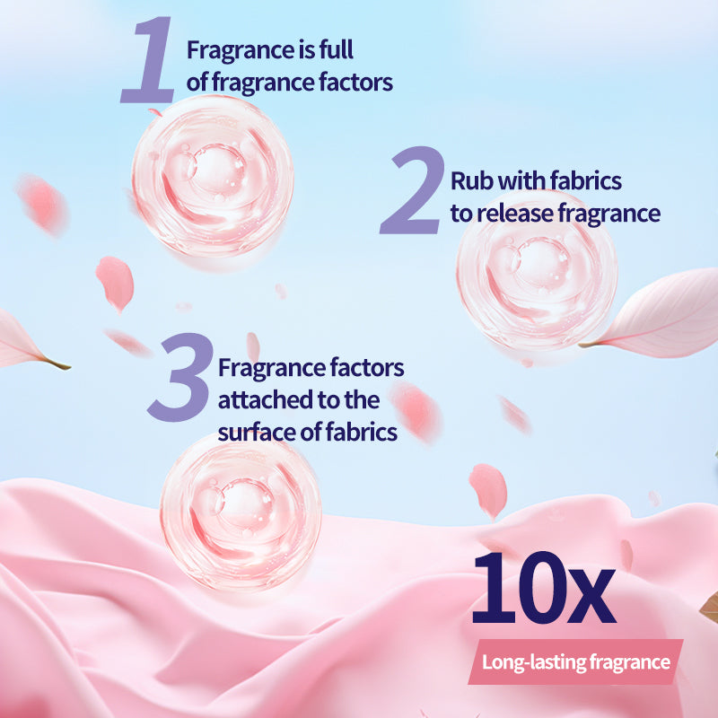 1. Powerful, effectively softens fabrics and reduces static electricity.

2. Hypoallergenic formula, safe for sensitive skin.

3. Laundry freshener that keeps away from sweat and odor troubles.

4. Colloidal microcapsule technology, rub clothes to produce fragrance.

5. Large packaging is suitable for home use, affordable, relieves olfactory fatigue.