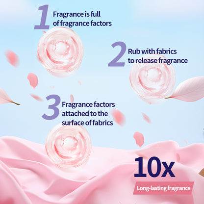 1. Powerful, effectively softens fabrics and reduces static electricity.

2. Hypoallergenic formula, safe for sensitive skin.

3. Laundry freshener that keeps away from sweat and odor troubles.

4. Colloidal microcapsule technology, rub clothes to produce fragrance.

5. Large packaging is suitable for home use, affordable, relieves olfactory fatigue.