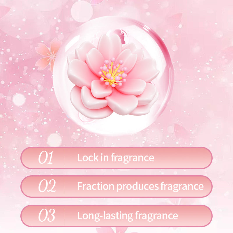 1. Powerful, effectively softens fabrics and reduces static electricity.

2. Hypoallergenic formula, safe for sensitive skin.

3. Laundry freshener that keeps away from sweat and odor troubles.

4. Colloidal microcapsule technology, rub clothes to produce fragrance.

5. Large packaging is suitable for home use, affordable, relieves olfactory fatigue.