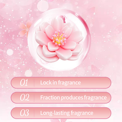 1. Powerful, effectively softens fabrics and reduces static electricity.

2. Hypoallergenic formula, safe for sensitive skin.

3. Laundry freshener that keeps away from sweat and odor troubles.

4. Colloidal microcapsule technology, rub clothes to produce fragrance.

5. Large packaging is suitable for home use, affordable, relieves olfactory fatigue.