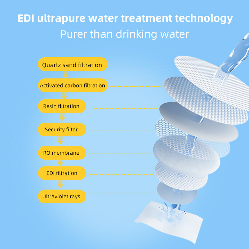 1. Hypoallergenic formula, no bleach, wipe baby toys with confidence.

2. EDI pure water wipes, clean the skin while moisturizing the skin.

3. Powerful antibacterial effect, can clean and kill 99.9% of viruses and bacteria.

4. Weakly acidic pH formula, effectively reduces skin irritation.

5. Disinfectant wipes for travel and outings.