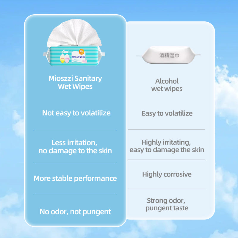 1. Preservative-free, fresh scent, safe and reliable.

2. Plant-based non-woven fabric, soft and thick, not easy to tear.

3. Professional antiviral and antibacterial wipes, prevent cross-contamination.

4. Suitable for home, office, and outdoor use.

5. Flip-top packaging design, easy to use with one hand.

6. Benzalkonium chloride sanitary wipes, are less irritating and naturally kill bacteria.