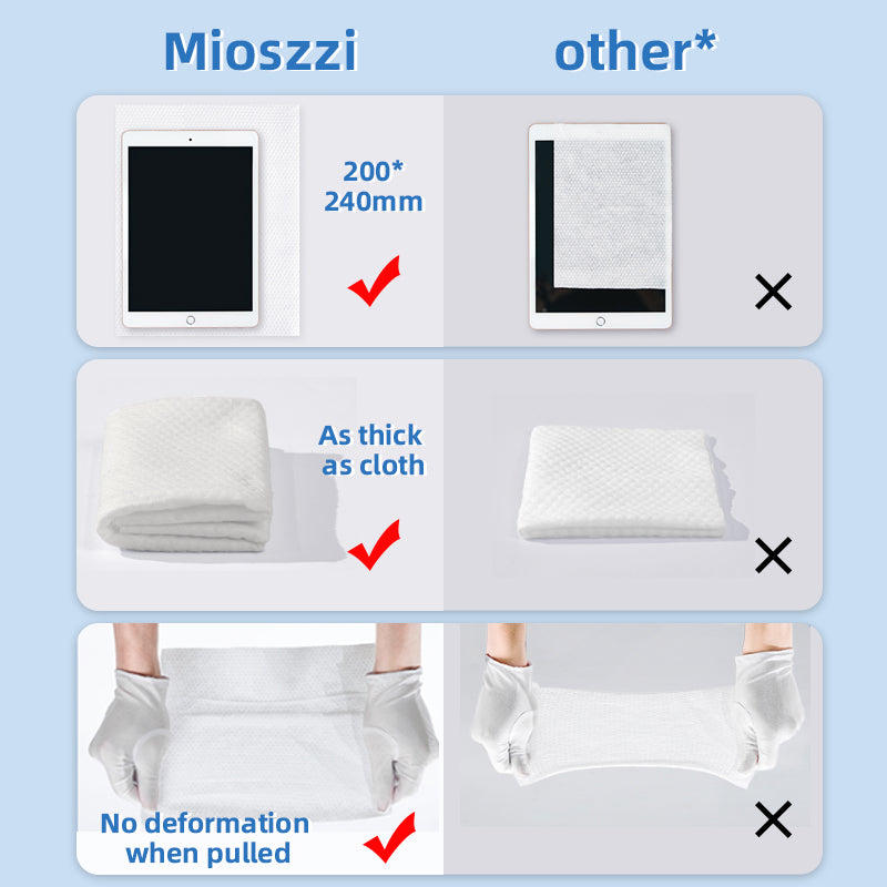 1、80 wet wipes per pack, super large package, cheap and affordable.

2、Add coconut oil extract, remove dirt without hurting hands.

3、Fresh scent, effectively removes bacteria and odors.

4、Multi-purpose wet wipes, one piece solves the cleaning problems of stoves, tableware and cooker hoods.

5、Super degreasing active factor, better than traditional rags and degreasers.