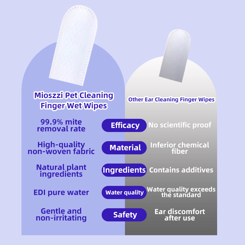 1. Soothing cleansing formula that cleans anal and anal gland hygiene, leaving pets refreshed and comfortable.

2. Antibacterial deodorant pet wipes that effectively kill bacteria.

3. Cleaning and deodorizing wipes, gently remove dirt, debris and odors.

4. Universal pet wipes, suitable for cats, dogs, rabbits and hamsters.

5. Finger wipes can clean 360 degrees in all directions without missing anything.